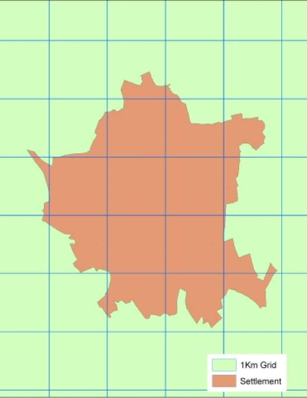 Example settlement overlaid with 1km grid squares